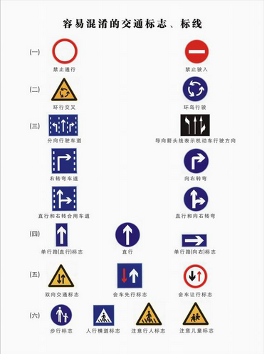 交通地面标志标线大全图片